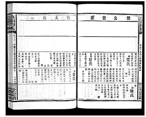 [下载][汝南周氏_33卷首1卷]湖北.汝南周氏_十六.pdf