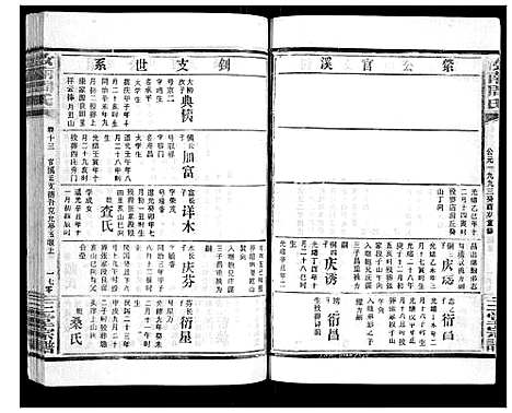 [下载][汝南周氏_33卷首1卷]湖北.汝南周氏_十六.pdf