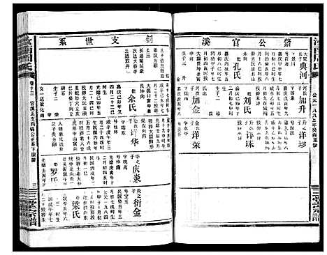 [下载][汝南周氏_33卷首1卷]湖北.汝南周氏_十七.pdf