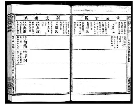 [下载][汝南周氏_33卷首1卷]湖北.汝南周氏_十七.pdf