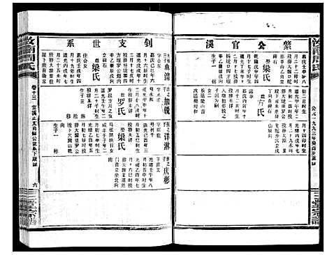 [下载][汝南周氏_33卷首1卷]湖北.汝南周氏_十七.pdf