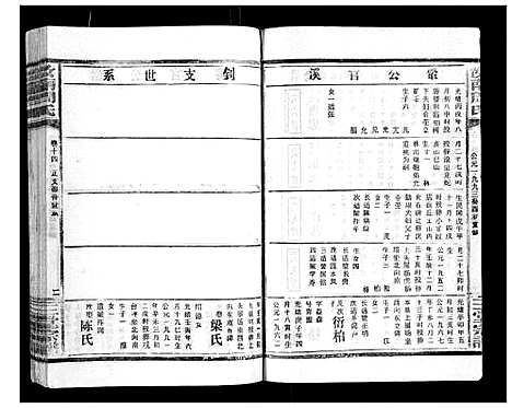 [下载][汝南周氏_33卷首1卷]湖北.汝南周氏_十八.pdf