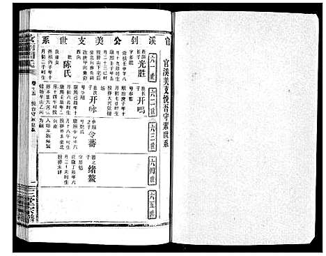 [下载][汝南周氏_33卷首1卷]湖北.汝南周氏_十九.pdf