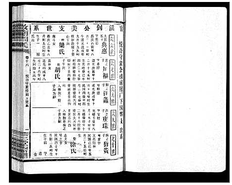 [下载][汝南周氏_33卷首1卷]湖北.汝南周氏_二十.pdf