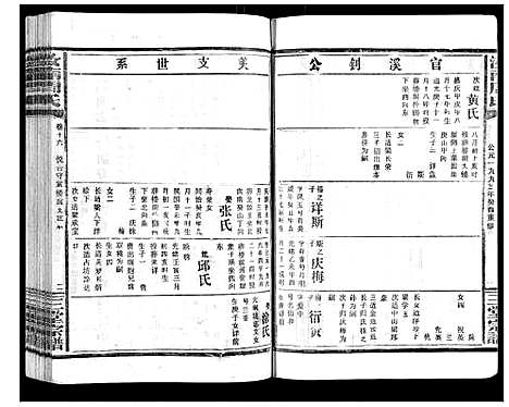 [下载][汝南周氏_33卷首1卷]湖北.汝南周氏_二十.pdf