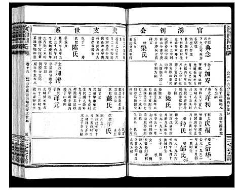 [下载][汝南周氏_33卷首1卷]湖北.汝南周氏_二十.pdf