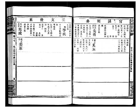 [下载][汝南周氏_33卷首1卷]湖北.汝南周氏_二十一.pdf