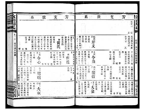 [下载][汝南周氏_33卷首1卷]湖北.汝南周氏_二十三.pdf