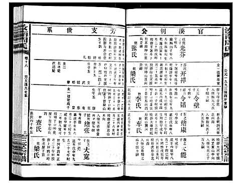 [下载][汝南周氏_33卷首1卷]湖北.汝南周氏_二十三.pdf