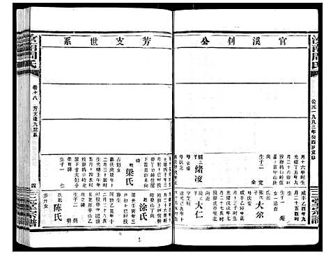 [下载][汝南周氏_33卷首1卷]湖北.汝南周氏_二十三.pdf