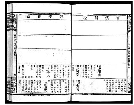 [下载][汝南周氏_33卷首1卷]湖北.汝南周氏_二十三.pdf