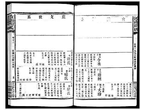 [下载][汝南周氏_33卷首1卷]湖北.汝南周氏_二十六.pdf