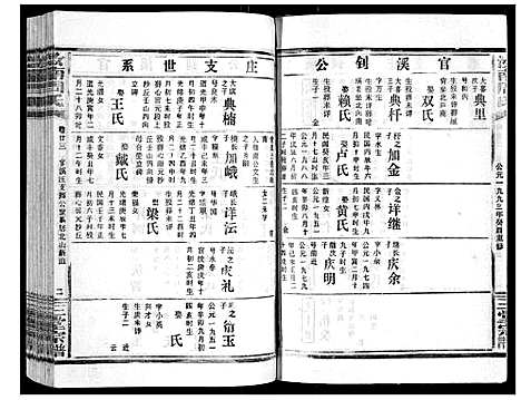 [下载][汝南周氏_33卷首1卷]湖北.汝南周氏_二十七.pdf