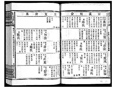 [下载][汝南周氏_33卷首1卷]湖北.汝南周氏_二十七.pdf