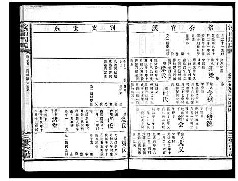 [下载][汝南周氏_33卷首1卷]湖北.汝南周氏_二十九.pdf