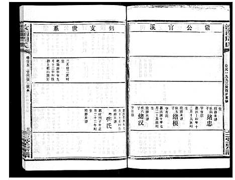 [下载][汝南周氏_33卷首1卷]湖北.汝南周氏_二十九.pdf