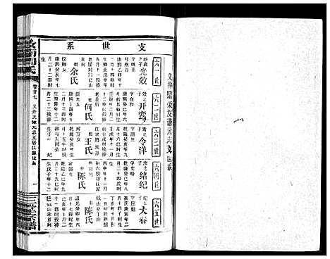 [下载][汝南周氏_33卷首1卷]湖北.汝南周氏_三十三.pdf