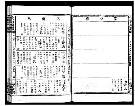 [下载][汝南周氏_33卷首1卷]湖北.汝南周氏_三十三.pdf