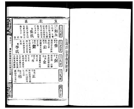 [下载][汝南周氏_33卷首1卷]湖北.汝南周氏_三十四.pdf