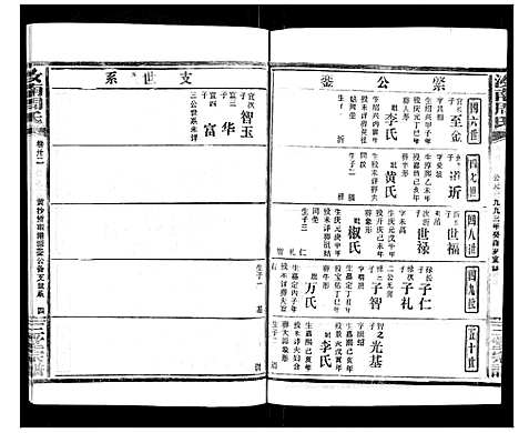 [下载][汝南周氏_33卷首1卷]湖北.汝南周氏_三十四.pdf