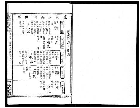 [下载][汝南周氏_33卷首1卷]湖北.汝南周氏_三十五.pdf