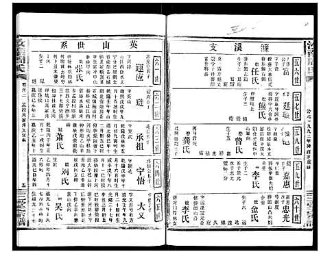 [下载][汝南周氏_33卷首1卷]湖北.汝南周氏_三十五.pdf