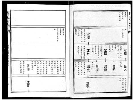 [下载][周氏宗谱_24卷]湖北.周氏家谱_三.pdf