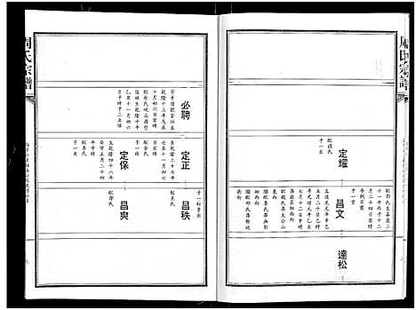 [下载][周氏宗谱_24卷]湖北.周氏家谱_三.pdf