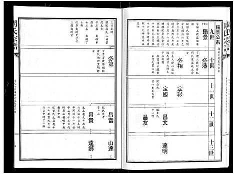 [下载][周氏宗谱_24卷]湖北.周氏家谱_三.pdf