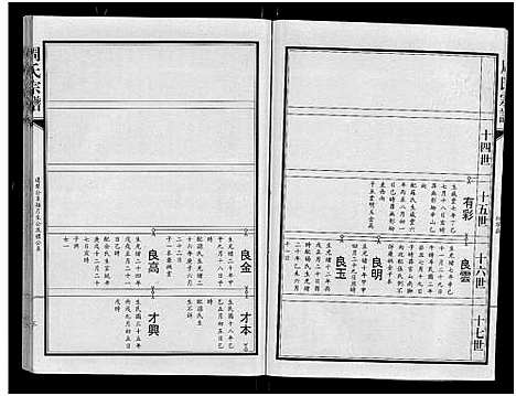 [下载][周氏宗谱_24卷]湖北.周氏家谱_四.pdf