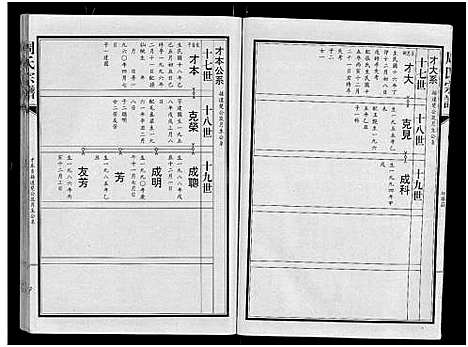 [下载][周氏宗谱_24卷]湖北.周氏家谱_四.pdf