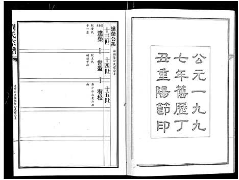 [下载][周氏宗谱_24卷]湖北.周氏家谱_五.pdf