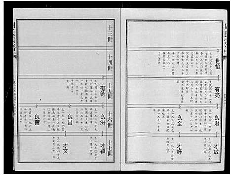 [下载][周氏宗谱_24卷]湖北.周氏家谱_六.pdf