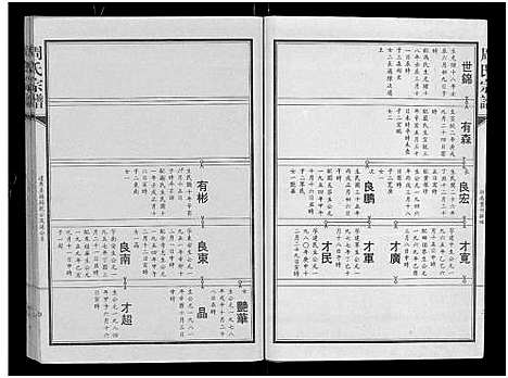 [下载][周氏宗谱_24卷]湖北.周氏家谱_八.pdf