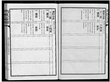 [下载][周氏宗谱_24卷]湖北.周氏家谱_九.pdf