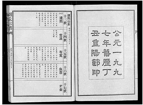 [下载][周氏宗谱_24卷]湖北.周氏家谱_十.pdf