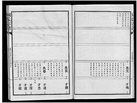 [下载][周氏宗谱_24卷]湖北.周氏家谱_十.pdf