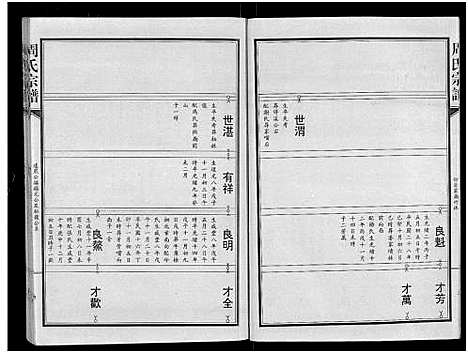 [下载][周氏宗谱_24卷]湖北.周氏家谱_十.pdf