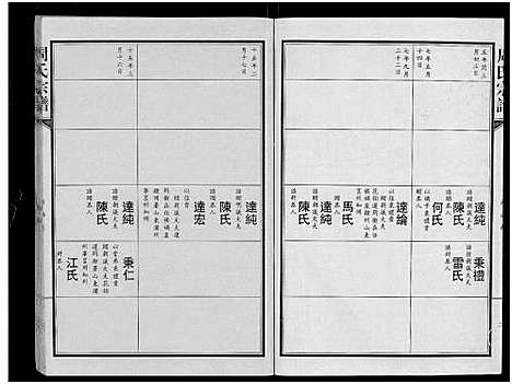 [下载][周氏宗谱_24卷]湖北.周氏家谱_十三.pdf