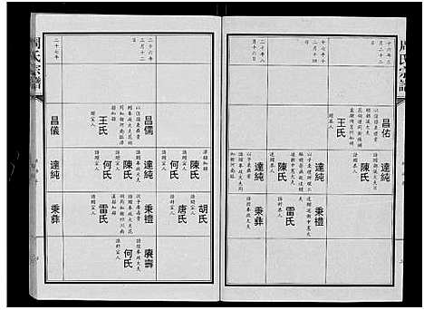 [下载][周氏宗谱_24卷]湖北.周氏家谱_十三.pdf