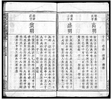 [下载][周氏五修族谱_22卷首9卷]湖北.周氏五修家谱_十一.pdf