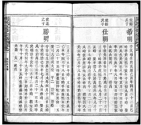 [下载][周氏五修族谱_22卷首9卷]湖北.周氏五修家谱_十一.pdf