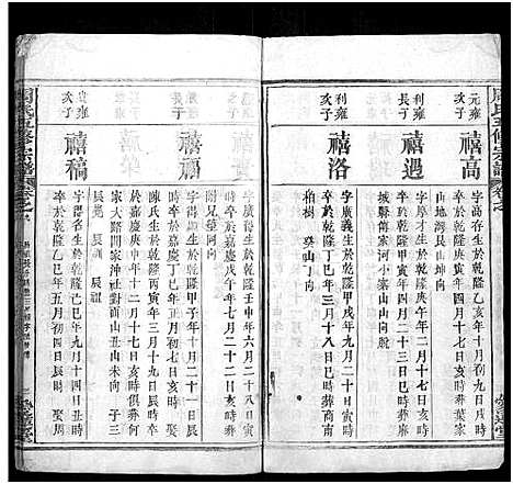 [下载][周氏五修族谱_22卷首9卷]湖北.周氏五修家谱_十八.pdf