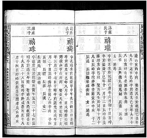 [下载][周氏五修族谱_22卷首9卷]湖北.周氏五修家谱_十八.pdf