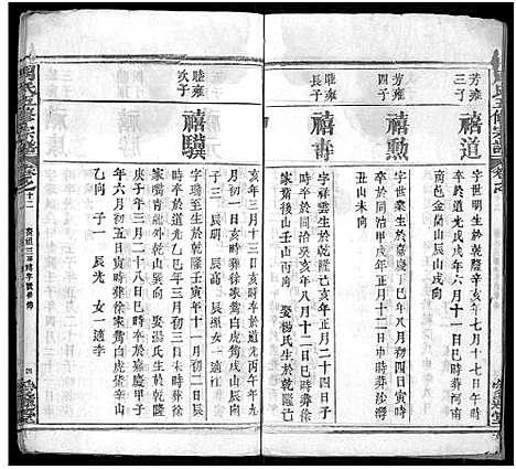 [下载][周氏五修族谱_22卷首9卷]湖北.周氏五修家谱_二十一.pdf