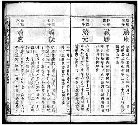 [下载][周氏五修族谱_22卷首9卷]湖北.周氏五修家谱_二十一.pdf