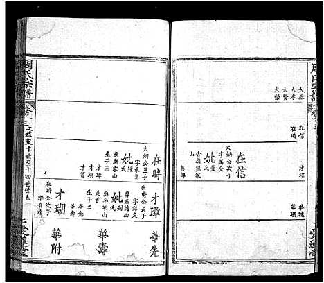 [下载][冈邑月峰周氏宗谱_7卷首末各1卷_月峰周氏宗谱_周氏宗谱_冈邑月峰周氏宗谱]湖北.冈邑月峰周氏家谱_四.pdf