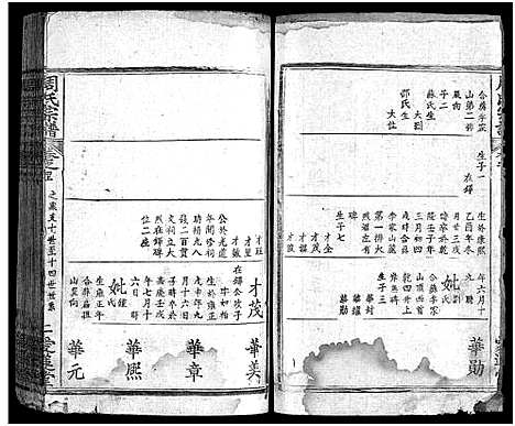 [下载][冈邑月峰周氏宗谱_7卷首末各1卷_月峰周氏宗谱_周氏宗谱_冈邑月峰周氏宗谱]湖北.冈邑月峰周氏家谱_五.pdf