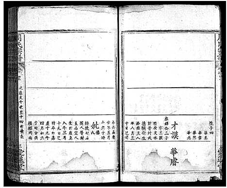 [下载][冈邑月峰周氏宗谱_7卷首末各1卷_月峰周氏宗谱_周氏宗谱_冈邑月峰周氏宗谱]湖北.冈邑月峰周氏家谱_五.pdf