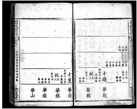 [下载][冈邑月峰周氏宗谱_7卷首末各1卷_月峰周氏宗谱_周氏宗谱_冈邑月峰周氏宗谱]湖北.冈邑月峰周氏家谱_八.pdf